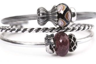 Bijoux Trollbeads : Promesse d’automne en collection enchantée