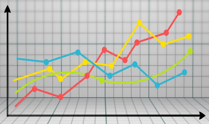 LES CHIFFRES 2020 DE LA FILIÈRE HORLOGERIE et BIJOUTERIE