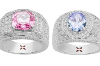 GRIFFE ROUGE : La nouvelle marque de Gemstar-Brands, une collection volume haute en couleur