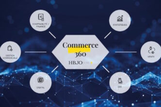 HBJO Online : Une plateforme de CRM pour les détaillants