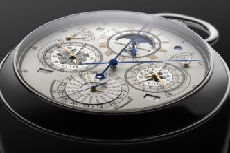 Les complications horlogères au microscope